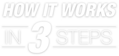 3-Step-Process-Typography